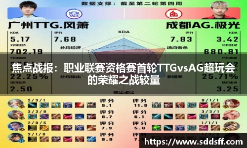 焦点战报：职业联赛资格赛首轮TTGvsAG超玩会的荣耀之战较量