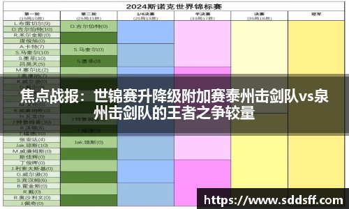 焦点战报：世锦赛升降级附加赛泰州击剑队vs泉州击剑队的王者之争较量