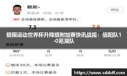极限运动世界杯升降级附加赛快讯战报：信阳队1-0芜湖队