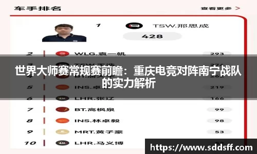 世界大师赛常规赛前瞻：重庆电竞对阵南宁战队的实力解析